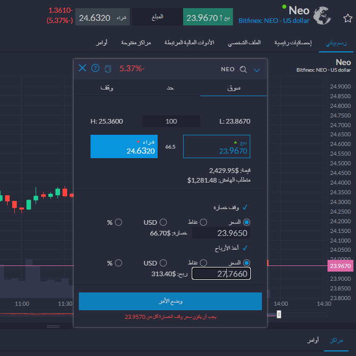 شراء عملة NEO