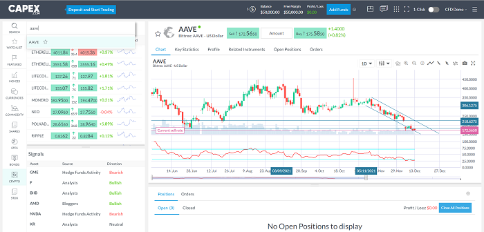 Tìm kiếm AAVE coin trên Capex Webtrader