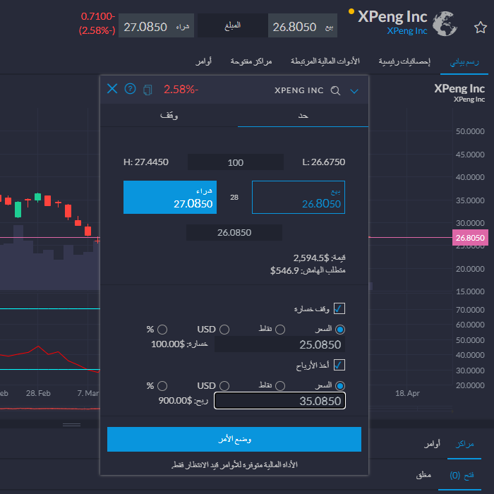 كيفية شراء سهم xpeng عبر العقود مقابل الفروقات مع CAPEX