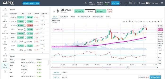 Ethereum trading app