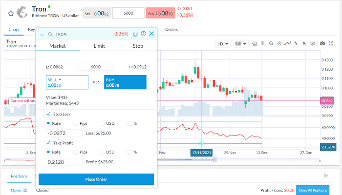 Đặt lệnh mua bán Trong (TRX coin)