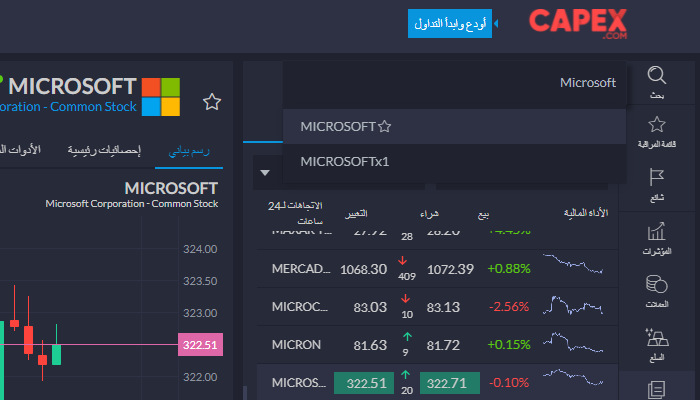 كيفية البحث عن سهم مايكروسوفت باستخدام CAPEX WebTrader