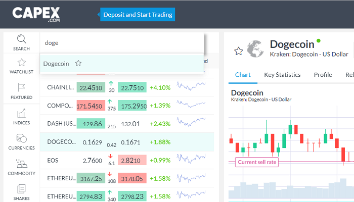 Dogecoin trading app