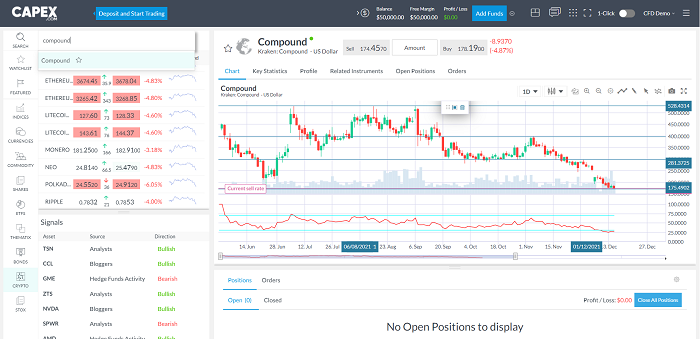 Compound trading app