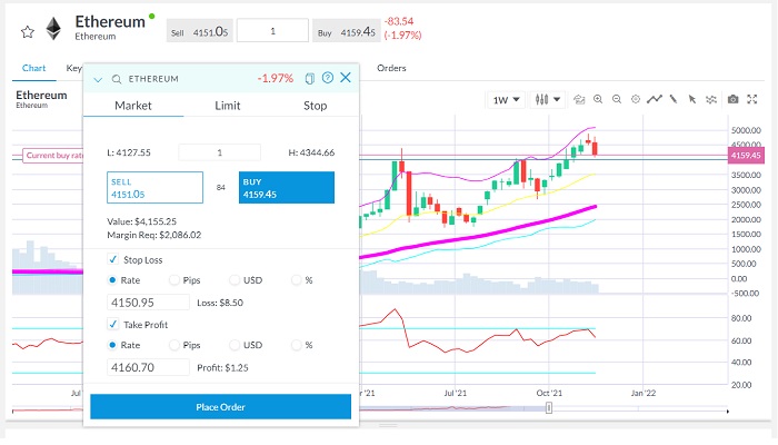 Đặt lệnh mua ethereum