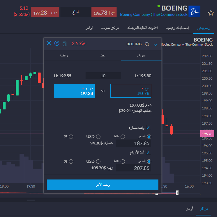 كيفية شراء سهم بوينج عبر العقود مقابل الفروقات مع CAPEX