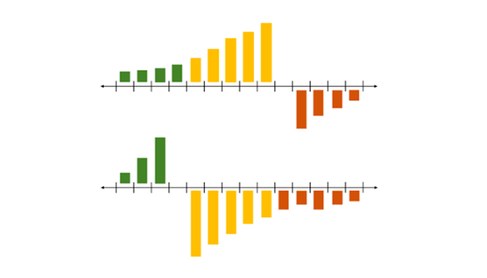 Crypto arbitrage - step 2