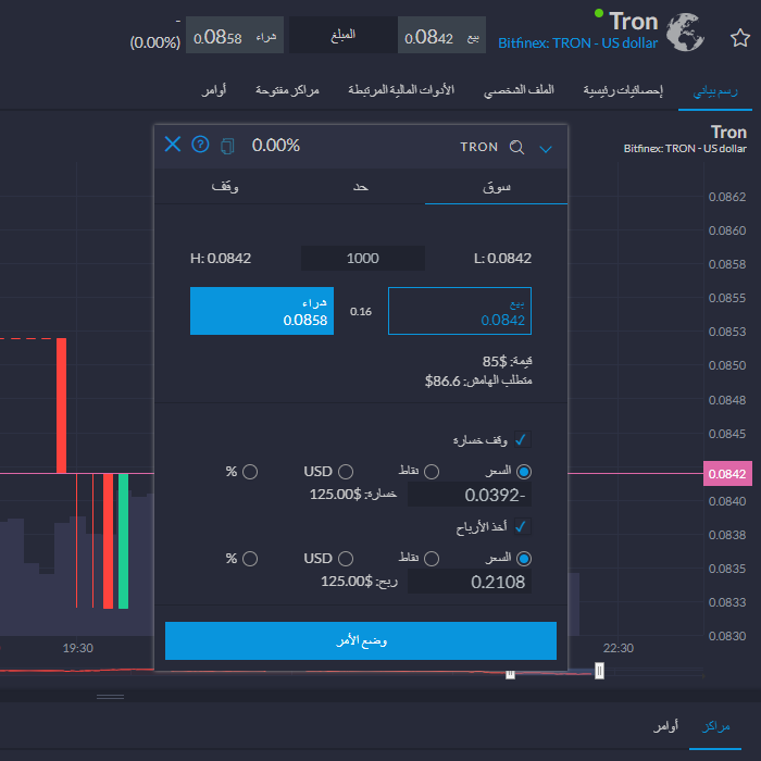 شراء عملة ترون مع Capex