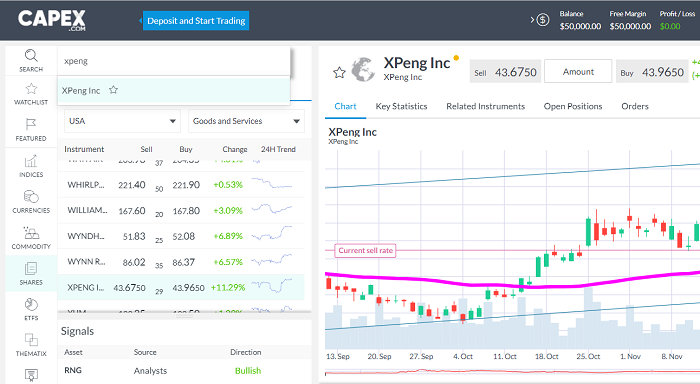 Xpeng aktien handeln