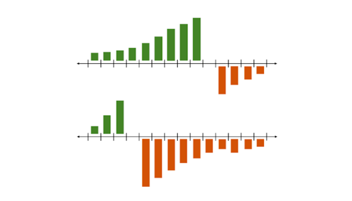 Crypto arbitrage - step 1