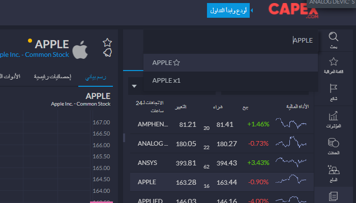 كيفية البحث عن سهم ابل باستخدام CAPEX WebTrader