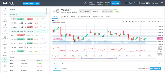 Tìm kiếm XMR coin trên Webtrader