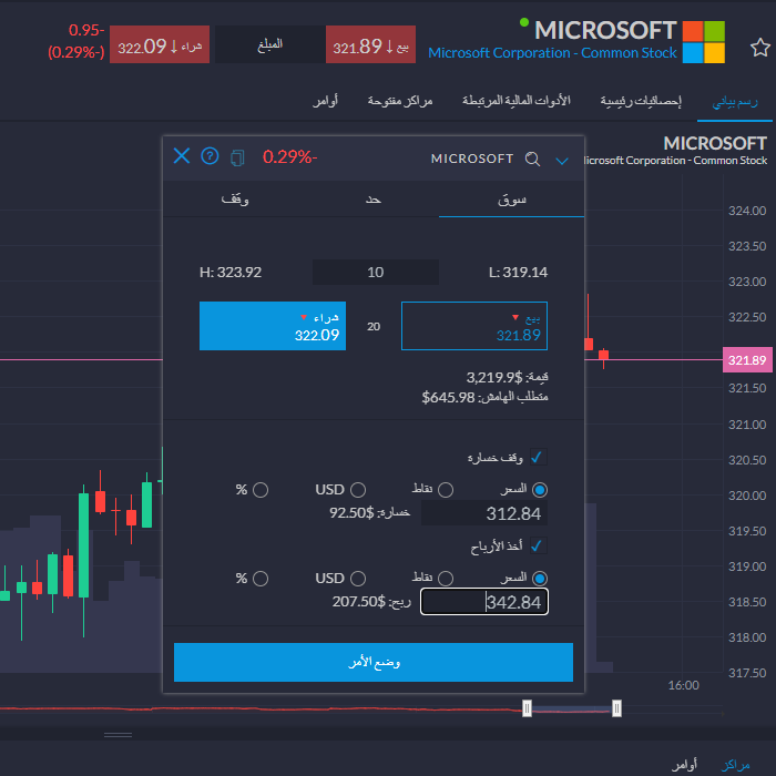 كيفية شراء سهم مايكروسوفت عبر العقود مقابل الفروقات مع CAPEX