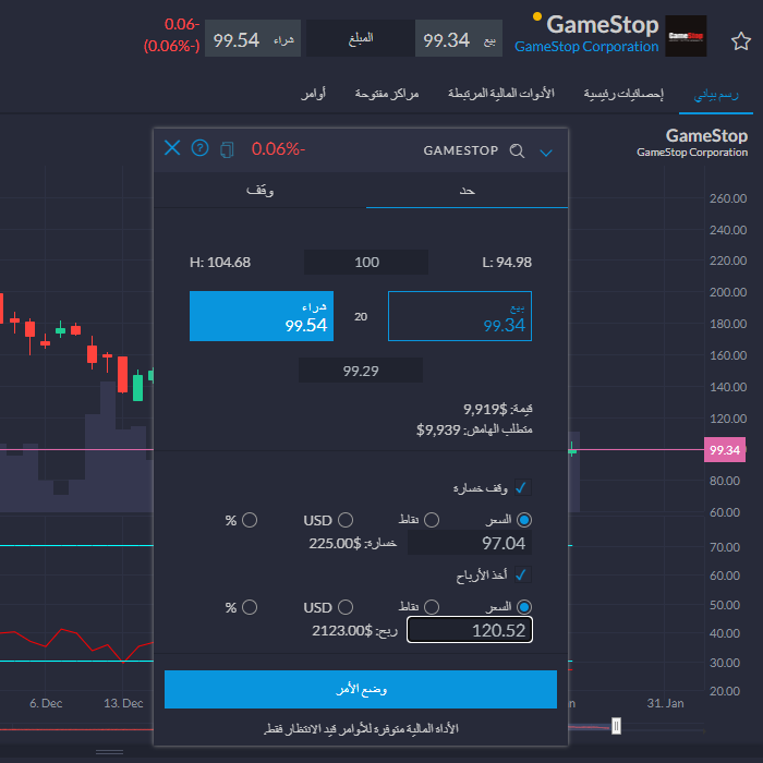 كيفية شراء سهم جيم ستوب عبر العقود مقابل الفروقات مع CAPEX