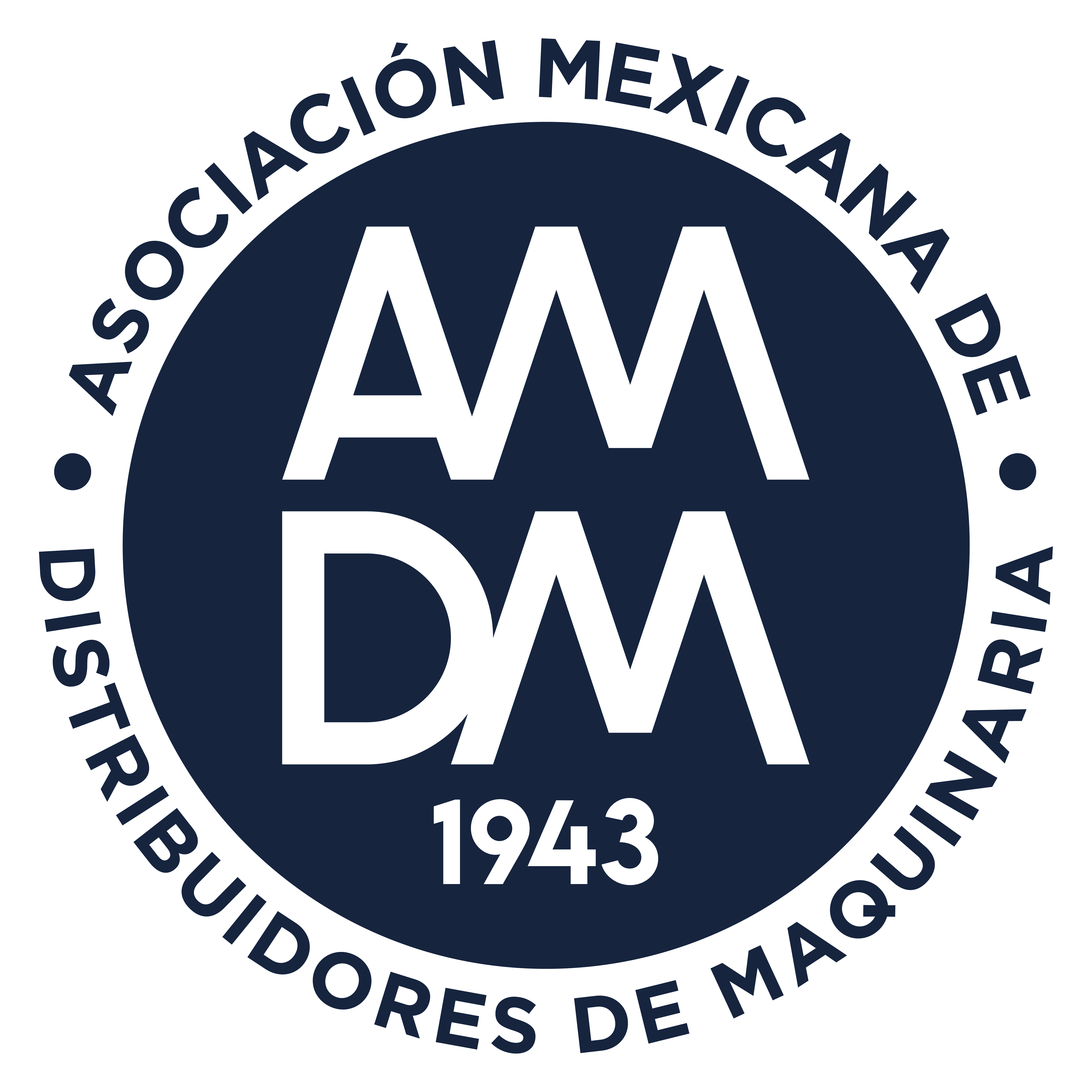 AMDM