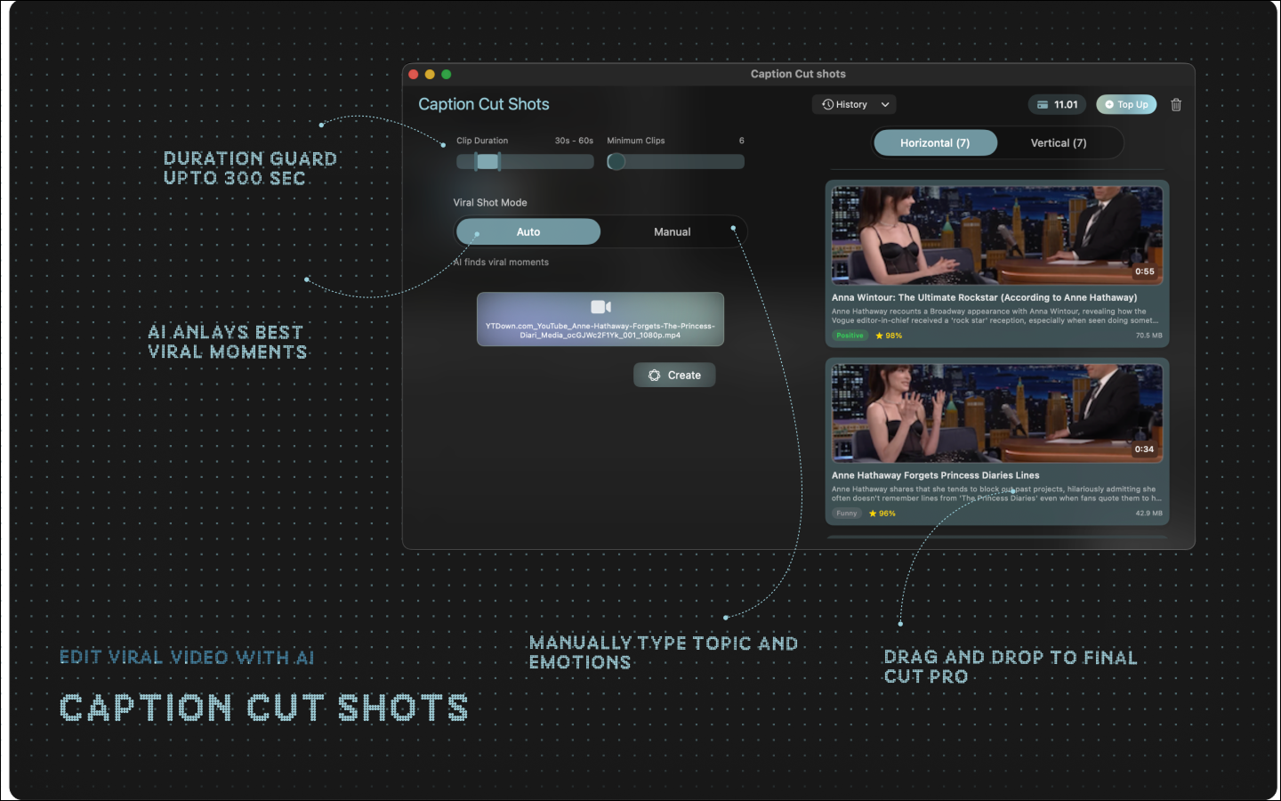Content Optimization Demo