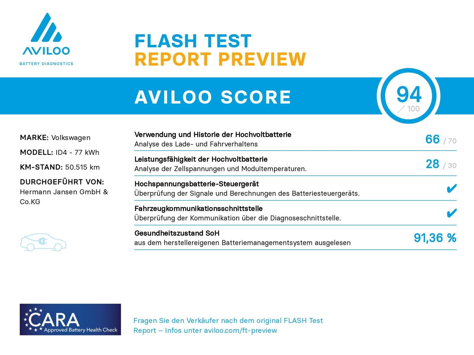 VW ID.4 Pro Performance 1st 77 kWh 496 KM WLTP — Miniatur 20