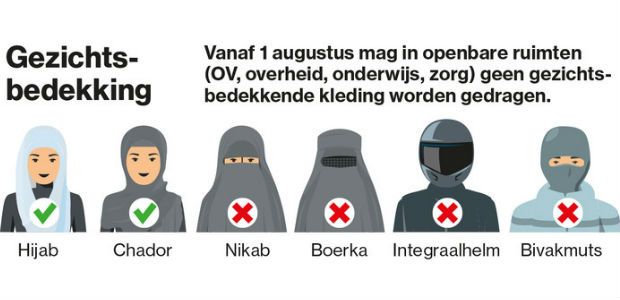 https://breda.vvd.nl/nieuws/36214/vragen-aan-het-college-over-handhaven-gedeeltelijk-verbod-gezichtsbedekkende-kleding