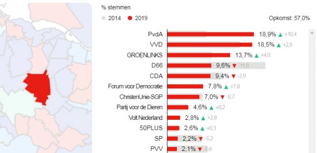 https://debilt.vvd.nl/nieuws/35497/uitslagen-verkiezingen-europees-parlement-in-gemeente-de-bilt-close-finish-pvda-en-vvd