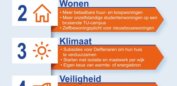 https://delft.vvd.nl/nieuws/48703/korte-samenvatting-verkiezingsprogramma-2022-2026