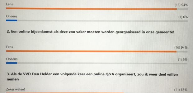 https://denhelder.vvd.nl/nieuws/42894/vvd-tevreden-over-online-q-a-over-willemsoord-en-stadhuis