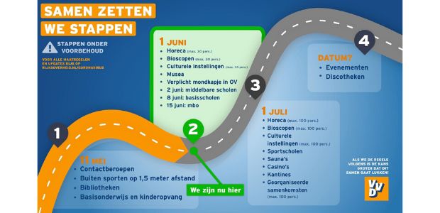 https://doetinchem.vvd.nl/nieuws/39699/VVD Doetinchem Corona 1 juni