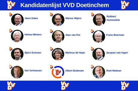 VVD Doetinchem Kandidaten GR2022