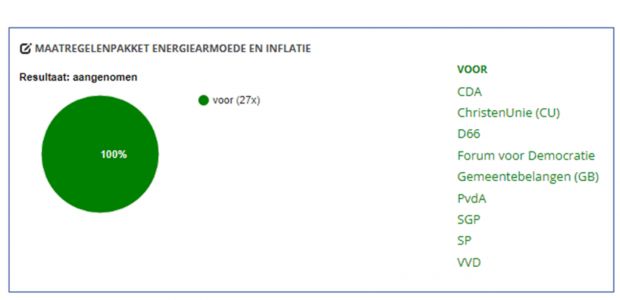 https://hoogeveen.vvd.nl/nieuws/51392/raadsavond-24-11