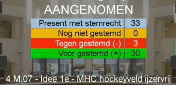 https://lelystad.vvd.nl/nieuws/48193/motie-aanpassing-beregeningsinstallatie-mhc-lelystad-aangenomen