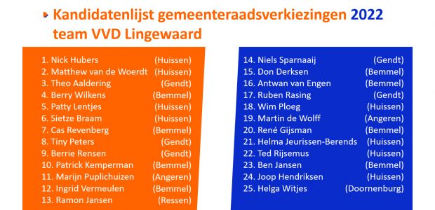 https://lingewaard.vvd.nl/nieuws/46381/kandidatenlijst-gemeenteraadsverkiezingen-2022