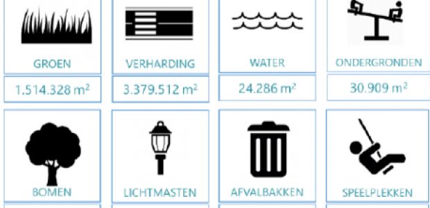 https://lochem.vvd.nl/nieuws/33998/blog-248-ibor-2