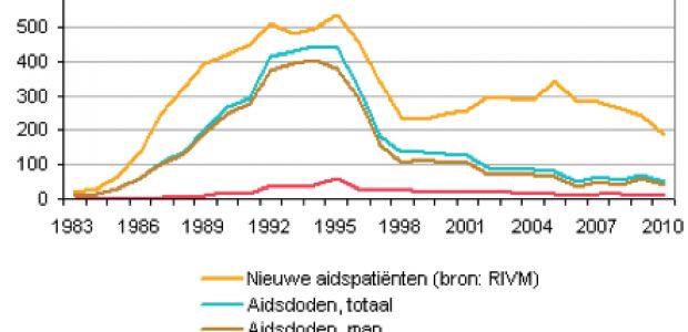 https://lochem.vvd.nl/nieuws/39781/blog-293-knuffelboete