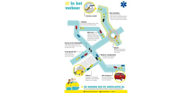 https://nijkerkhoevelaken.vvd.nl/nieuws/40669/er-zit-een-ambulance-met-zwaailicht-en-sirene-achter-mij-wat-moet-ik-doen