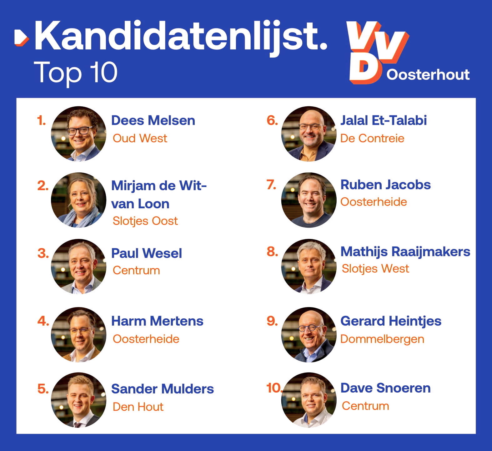 VVD Oosterhout VVD Oosterhout gaat er voor met elkaar