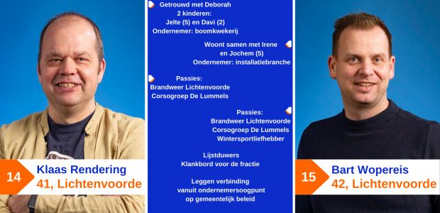 https://oostgelre.vvd.nl/nieuws/47530/maak-kennis-met-de-kandidaten-klaas-rendering-en-bart-wopereis