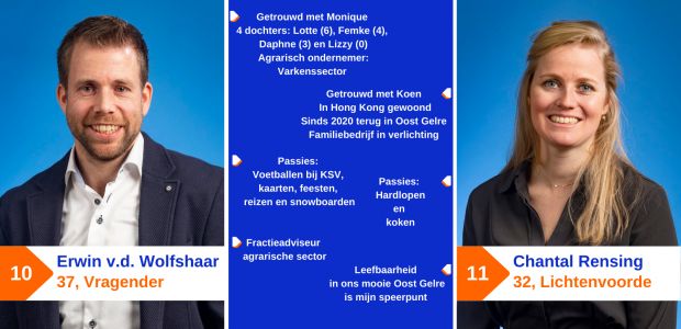 https://oostgelre.vvd.nl/nieuws/47747/kandidaten-10-en-11-erwin-van-de-wolfshaar-en-chantal-rensing