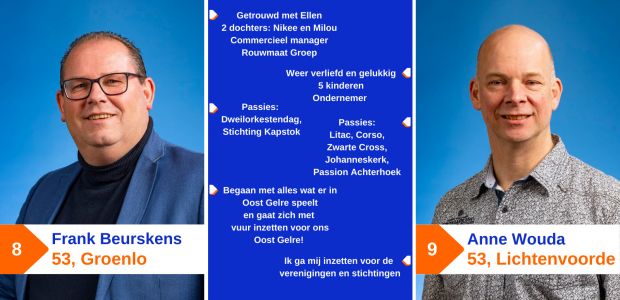 https://oostgelre.vvd.nl/nieuws/47841/kandidaten-8-en-9-frank-beurskens-en-anne-wouda