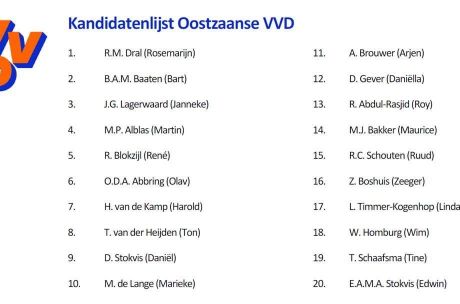 Gemeenteraadsverkiezingen 2022 Oostzaan