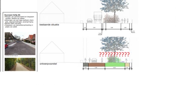 https://schagen.vvd.nl/nieuws/37495/vvd-schagen-bezorgt-om-herinrichting-zeeweg-sint-maartensvlotbrug