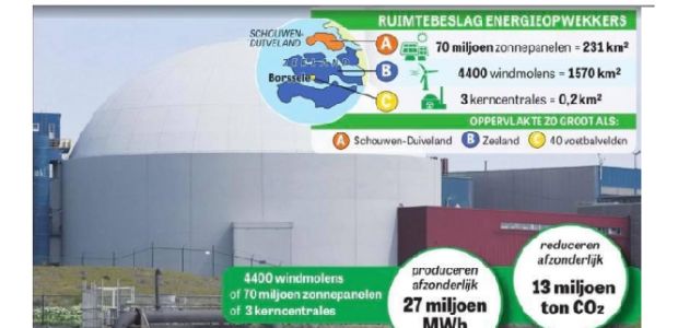 https://wijkbijduurstede.vvd.nl/nieuws/41835/ruimtebeslag-energieopwekkers