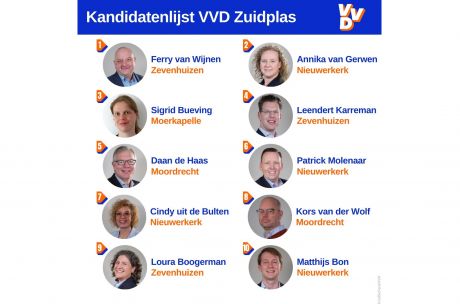 Kandidatenlijst VVD Zuidplas