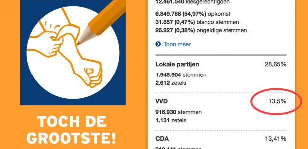 https://zutphen.vvd.nl/nieuws/30996/toch-de-grootste-partij-bij-de-gemeenteraadsverkiezingen-2018