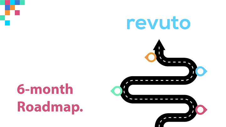 Revuto Updated 2023/2024 Roadmap