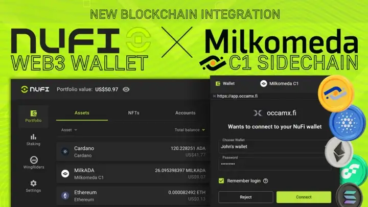 NuFi wallet now supports Milkomeda C1: Meet the sidechain bringing Ethereum Dapps to Cardano