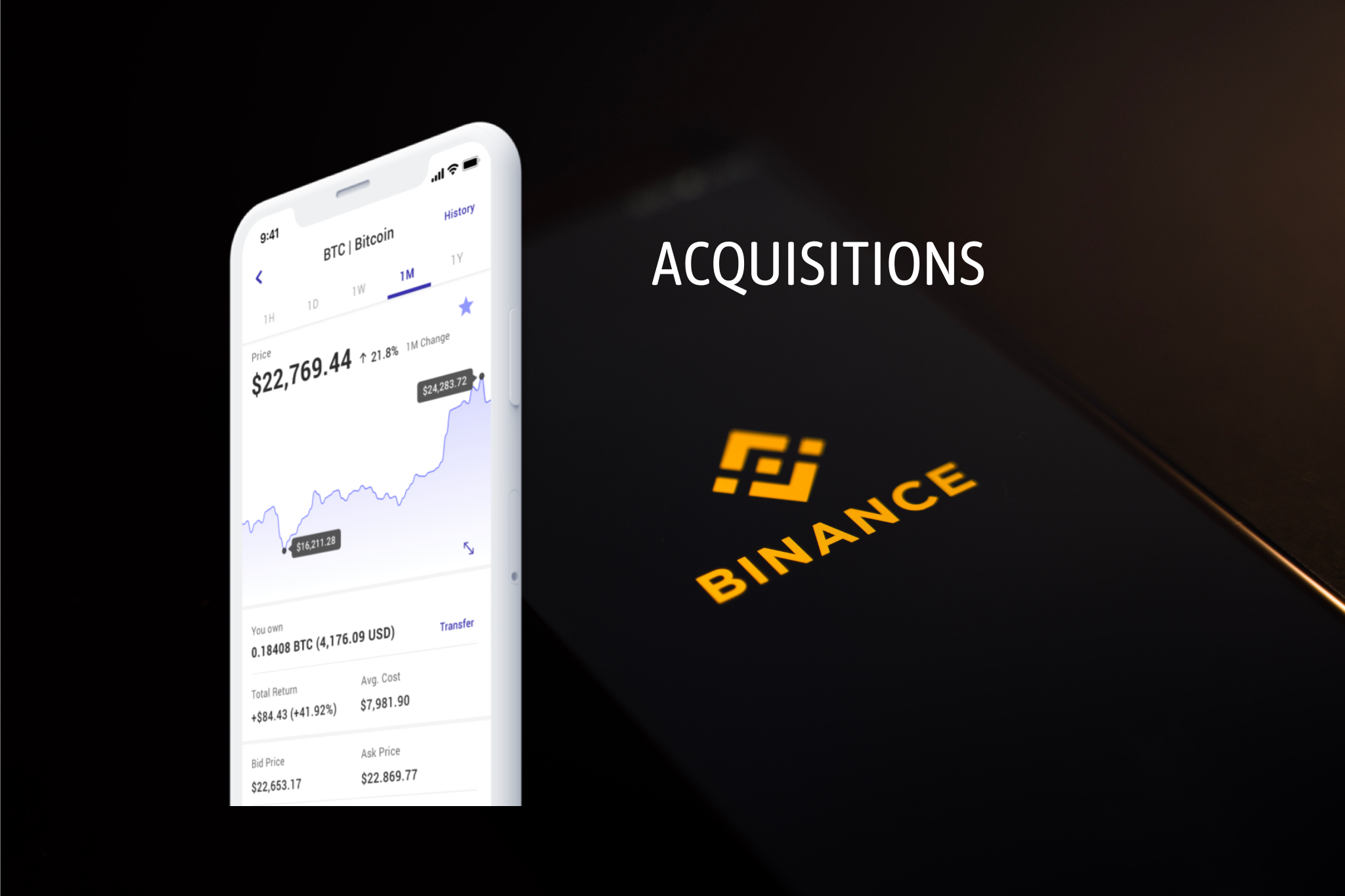 Voyager Has Declared a Deal for Binance to Acquire its Assets - ATZCrypto