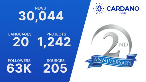 Today is a very special day for Cardano Feed, we complete 2nd year of life.