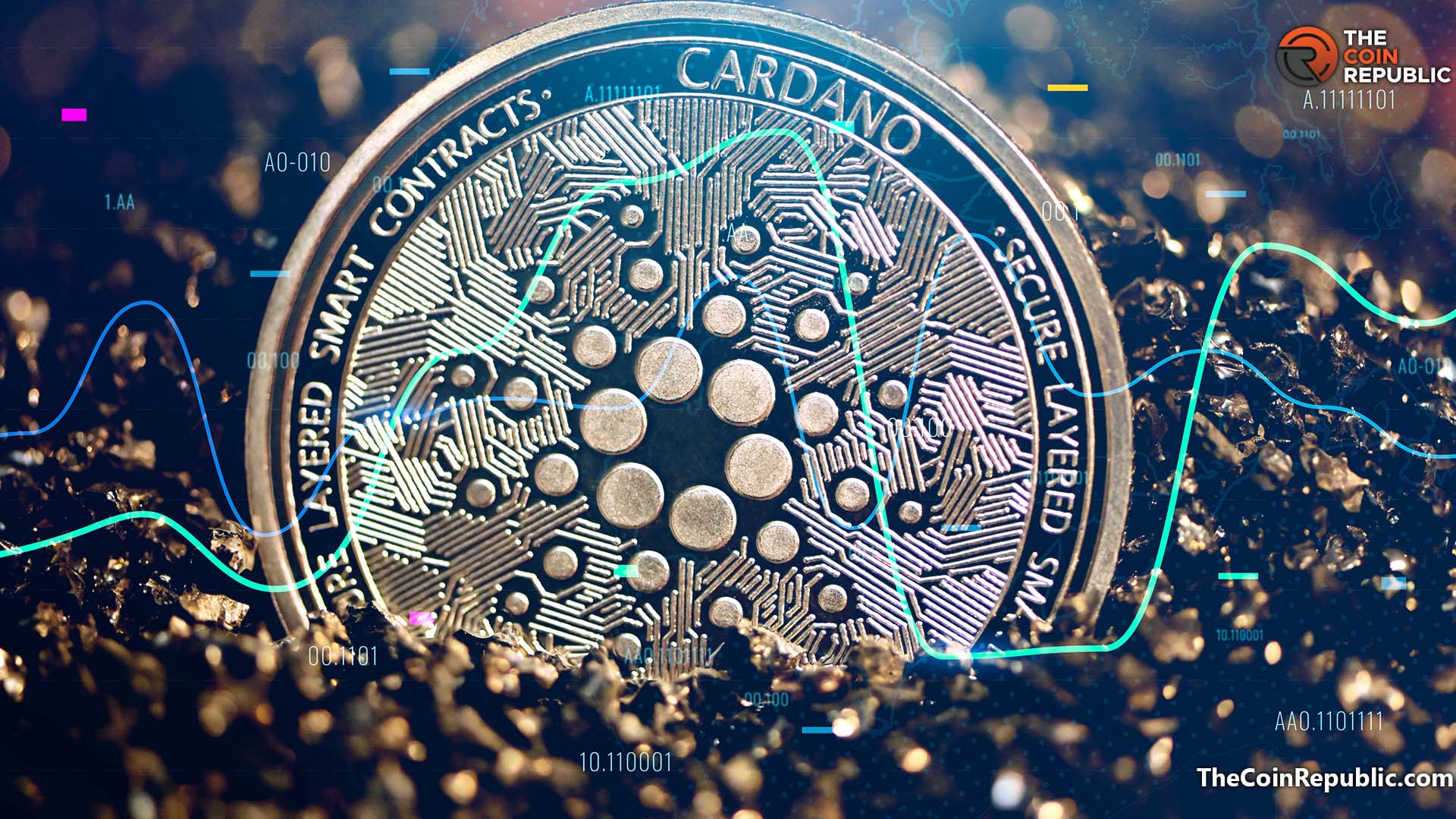 Cardano Reaches New Scaling Milestone - The Coin Republic: Cryptocurrency , Bitcoin, Ethereum & Blockchain News