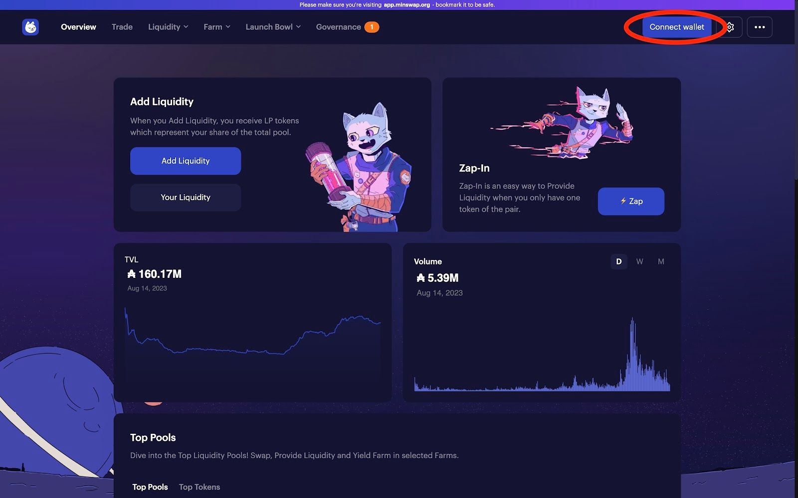 Guide du débutant : comment utiliser un Cardano DEX - La Crypto Monnaie