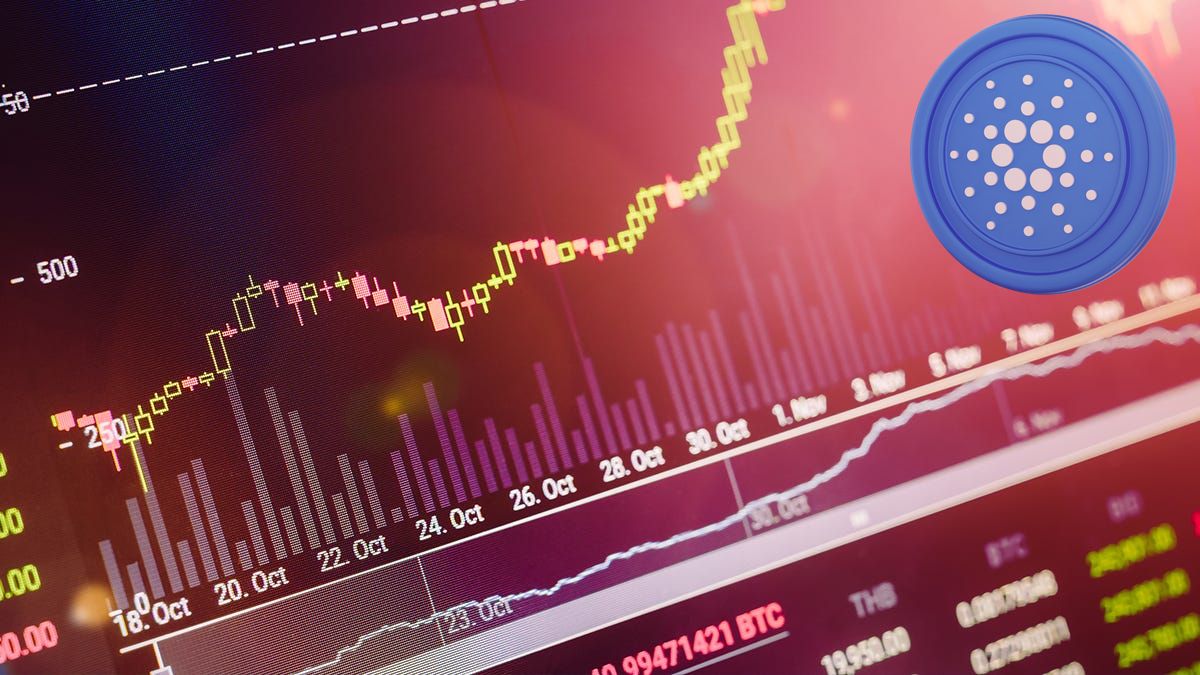 Cardano (ADA) bullish streak: Cardano-Based Minswap’s key metrics spike - ELEVENEWS