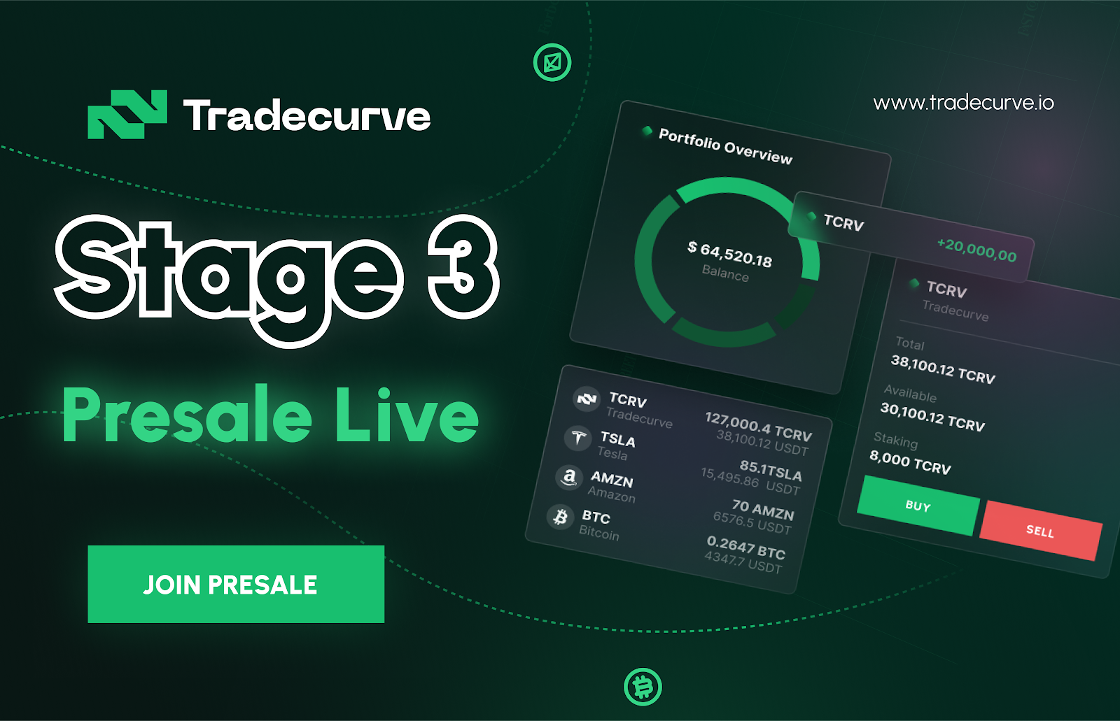 Shiba Inu price prediction, time to buy ApeCoin and Tradecurve